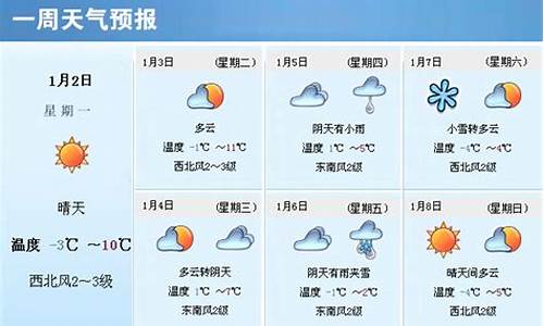 山东末来一周天气预报_山东未来一周天气预报七天查询结果