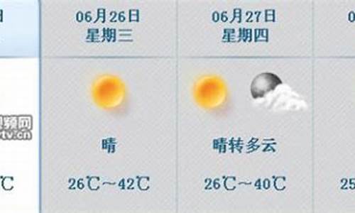 吐鲁番天气预报7天_吐鲁番天气预报7天一周