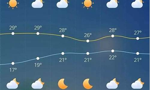 齐齐哈尔泰来天气预报30天_泰来天气预报30天