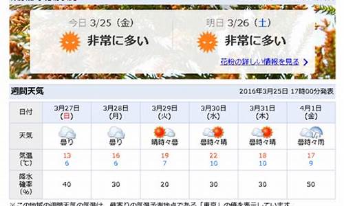 日本气温天气预报15天查询结果_日本气温天气预报15天