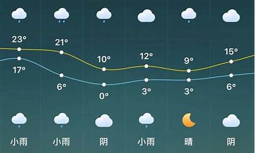 河南驻马店天气预报未来15天_河南驻马店天气预报未来15天查询结果