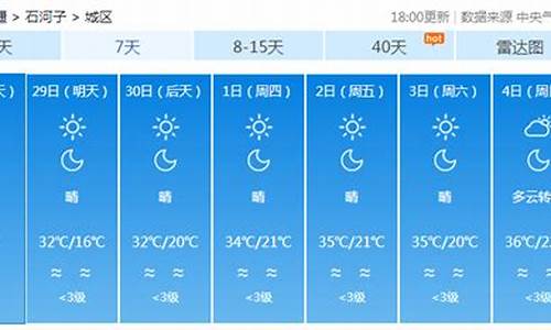 石河子天气预报7天准确率查询_石河子天气预报7天