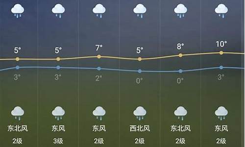 交城40天天气预报_交城40天天气预报最新