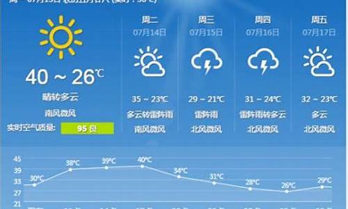 石家庄天气预报30天查询_2023年石家庄天气预报