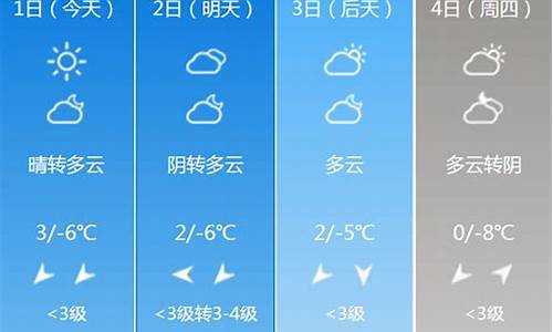 北京地区30天天气预报_北京30天气预告