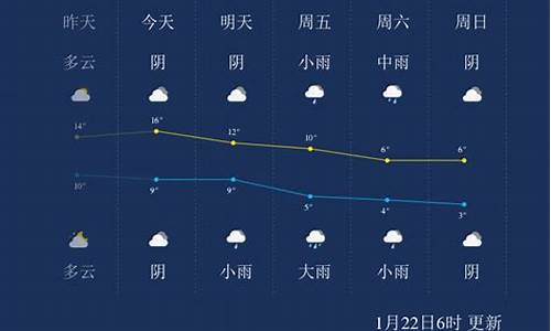 安吉天气预报一周天气预报报福情况_安吉天气预报15天30天