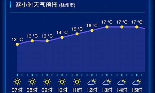 江苏省天气预报一周_江苏天气预报15天30天