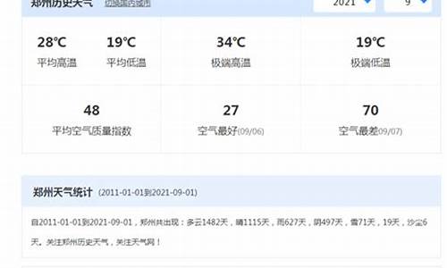 过去天气预报查询一周15天_过去天气预报查询一周15天