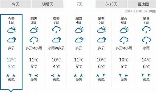 恩施近15天天气预报_恩施近十五天天气预报