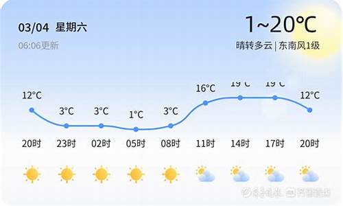 聊城天气预报30天准确一览表_聊城天气2345