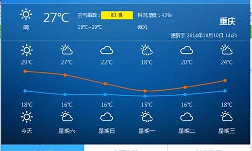 重庆本周天气查询表_重庆本周天气