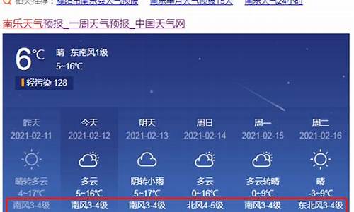 南乐天气15天_南乐天气预报未来15日