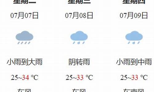 鹰潭天气预报40天查询结果_鹰潭天气30天查询