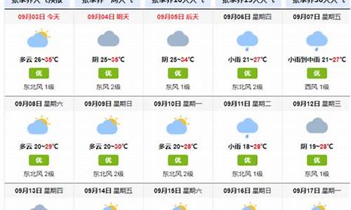 张家界天气15天查询_张家界天气15天查询实时天气精准空气指