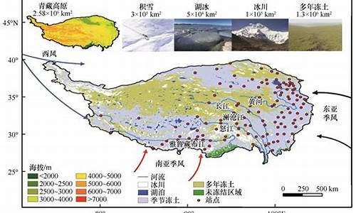 气象站的用途_气象站属于什么用地