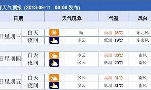 东营区天气预报15天查询_东营区天气预报15天查询结果