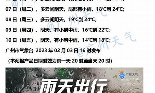 1一7天降水量预报图168小时_七天降雨量天气预报