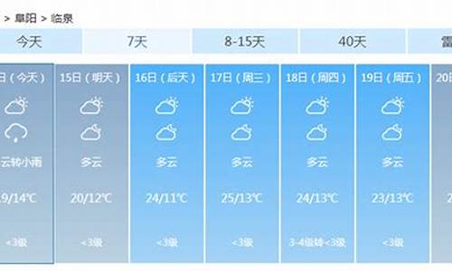 临泉天气40天预报_临泉县天气40天