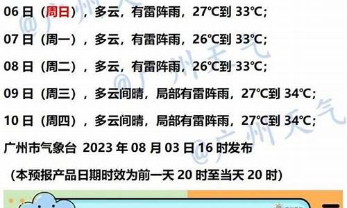 广州天气微博最新消息_广州天气预报播报