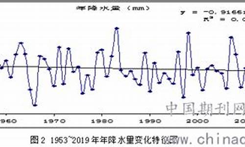 巴东气候_巴东县最热多少度