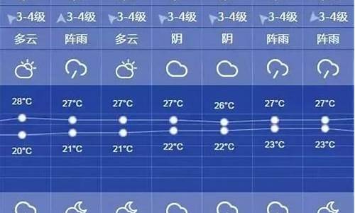 天气预报查询上海一周天气预报_上海天气预报一周查询一周