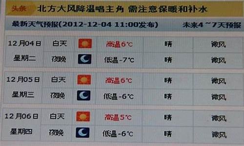 甘肃天气预报15天天气预报查询_甘谷天气预报15天