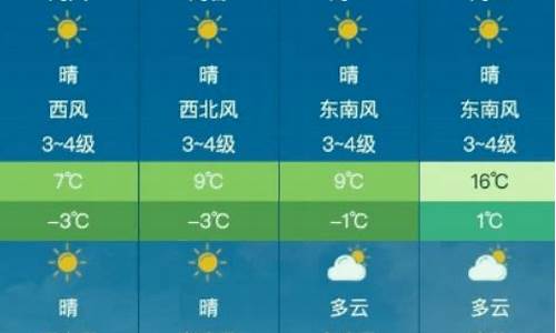 凤阳天气预报30天查询_凤阳天气预报30