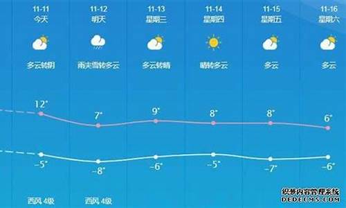 敦煌天气预报今明后三天查询结果_敦煌天气预报今明后三天