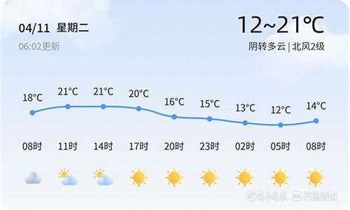 泗水天气预报24小时详情图_泗水天气预报24小时详情