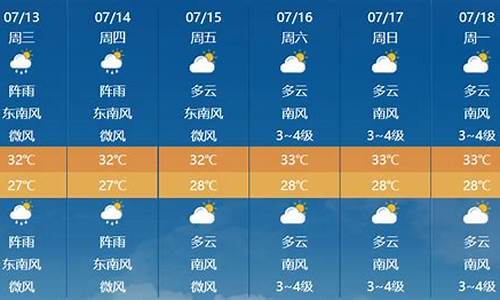 防城港天气预报30天_防城港天气预报30天查询结果