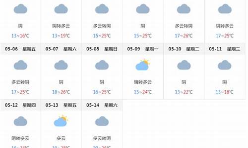 上海天气预报15天天气预报查询2345_上海天气预报15天天气预报查询一周15天打瞌睡