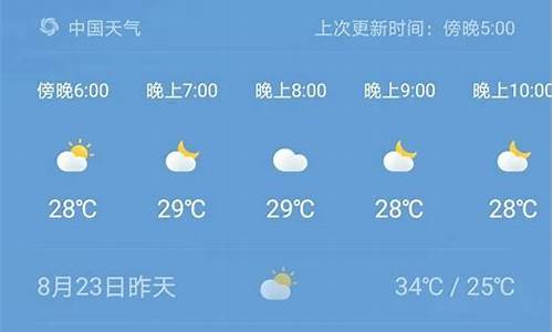 武宁天气预报10天_武宁天气预报天气