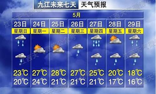 江西寻乌天气预报15天_江西寻乌天气预报