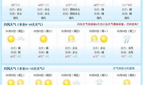 上海天气预报30天一个月气温多少_上海天气预报30天 一个月