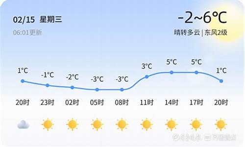 德州天气预报15天查询结果_德州天气