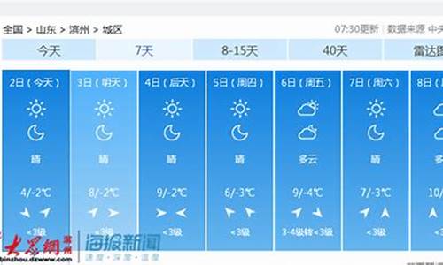 滨州天气预报15天查询各地_滨州天气预报最新15天