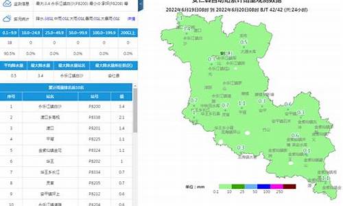 安仁天气预报一周天气_安仁天气预报一周