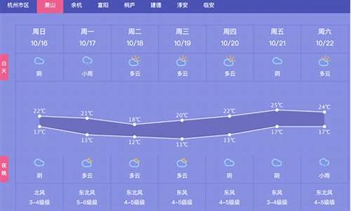 萧山天气15天天气预报_萧山天气15天天气预报