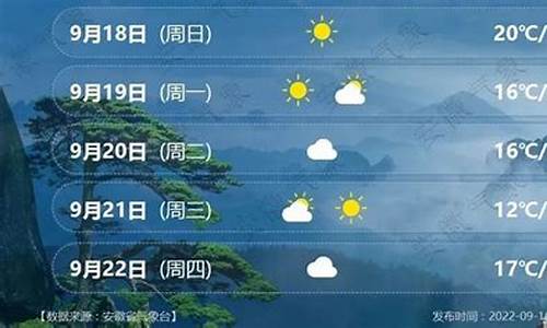 合肥半月天气预报15天查询_合肥市半个月天气