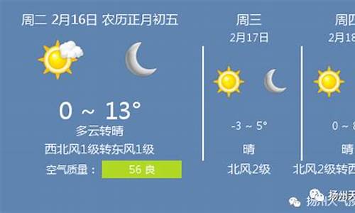 扬州天气预报40天查询结果电话_扬州天气预报40天查询结果