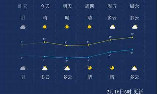 南通一周天气查询最新消息_南通一周的天气情况