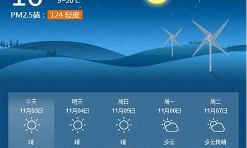 淮南天气预报一周7天详情_淮南天气预报一周7天