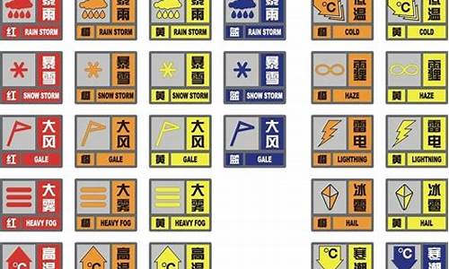 气象灾害预警信号的颜色从低到高排列_气象灾害预警信号颜色依次为