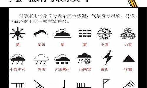 天气预警标志怎么画简单_天气预报预警标志