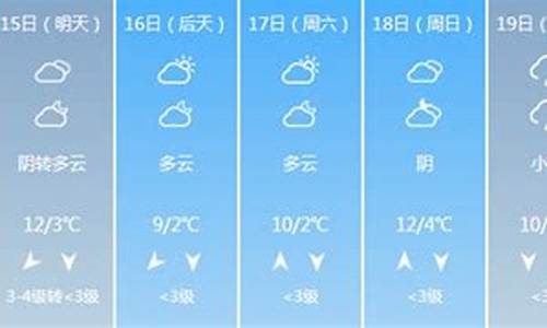 石家庄市天气预报15天查询百度8小时_石家庄市天气预报15天