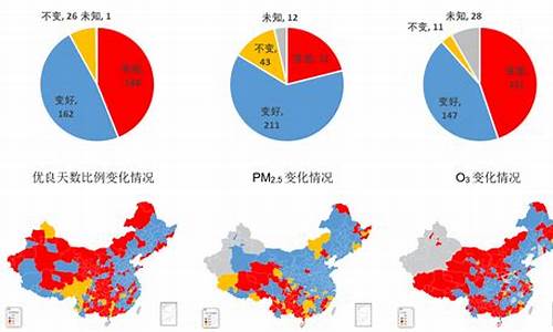 广州空气质量_广州空气质量好吗