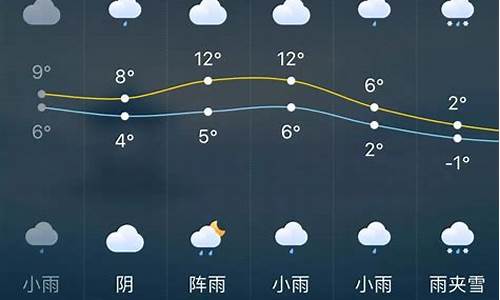 长沙天气预报15天长沙_查询长沙天气预报15天