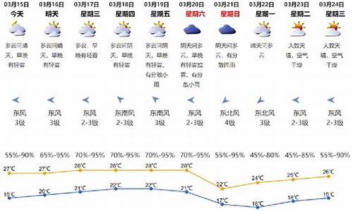 深圳市天气预报30天天气预报_深圳天气预报30天气报