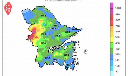 宁波天气预报情况_宁波天气预报?