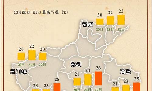 南乐天气预报24小时_南乐天气预报24小时